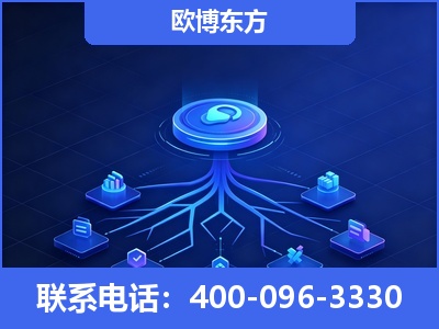 北票-全链豆包优化
