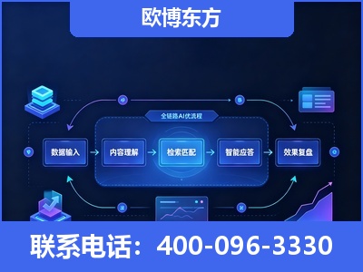 北票-专业deepseek优化
